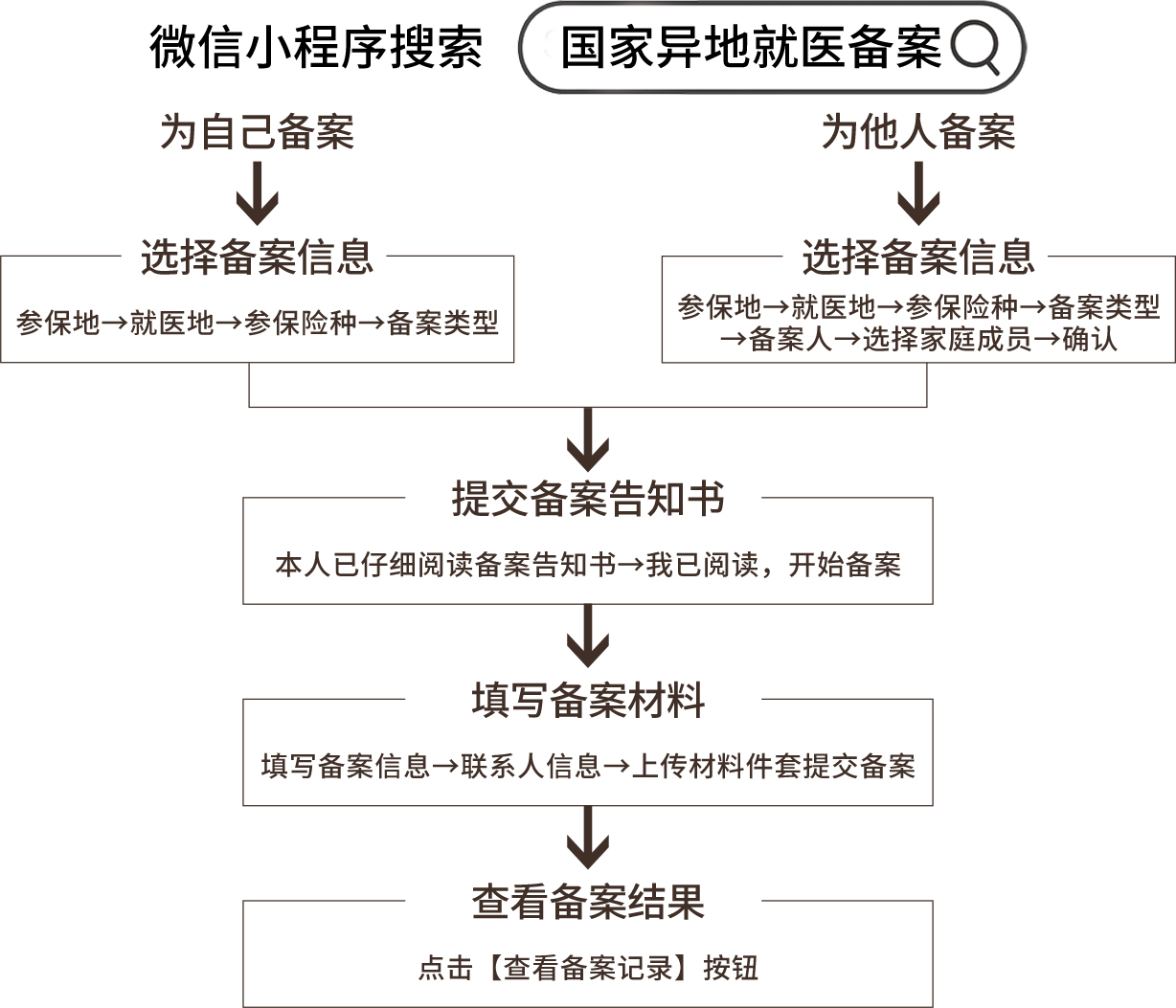 精准四肖三期必开一期家肖